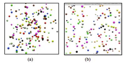 Fig. 4. Result of simulation of virtual
       agents (a) Without collision avoidance and (b) With collision avoidance with the aid of proxy
       agent.